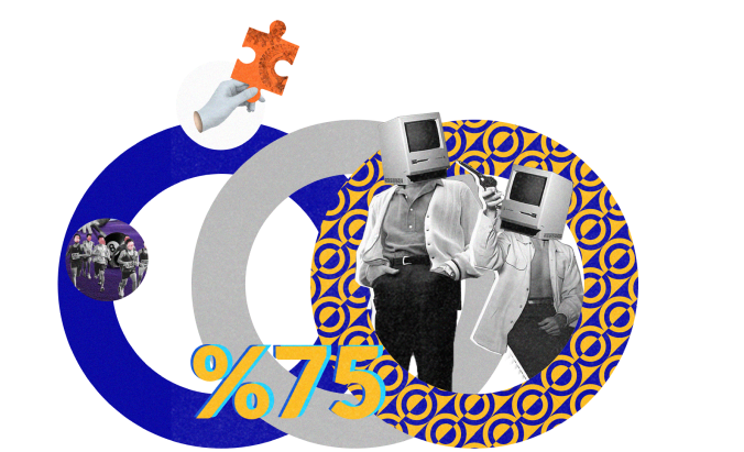 Consultancy and Training
Competitor Analysis Services