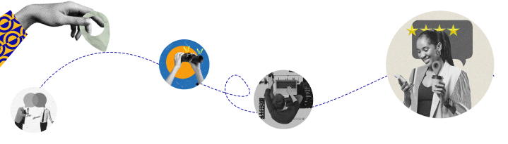 Customer Journey Mapping